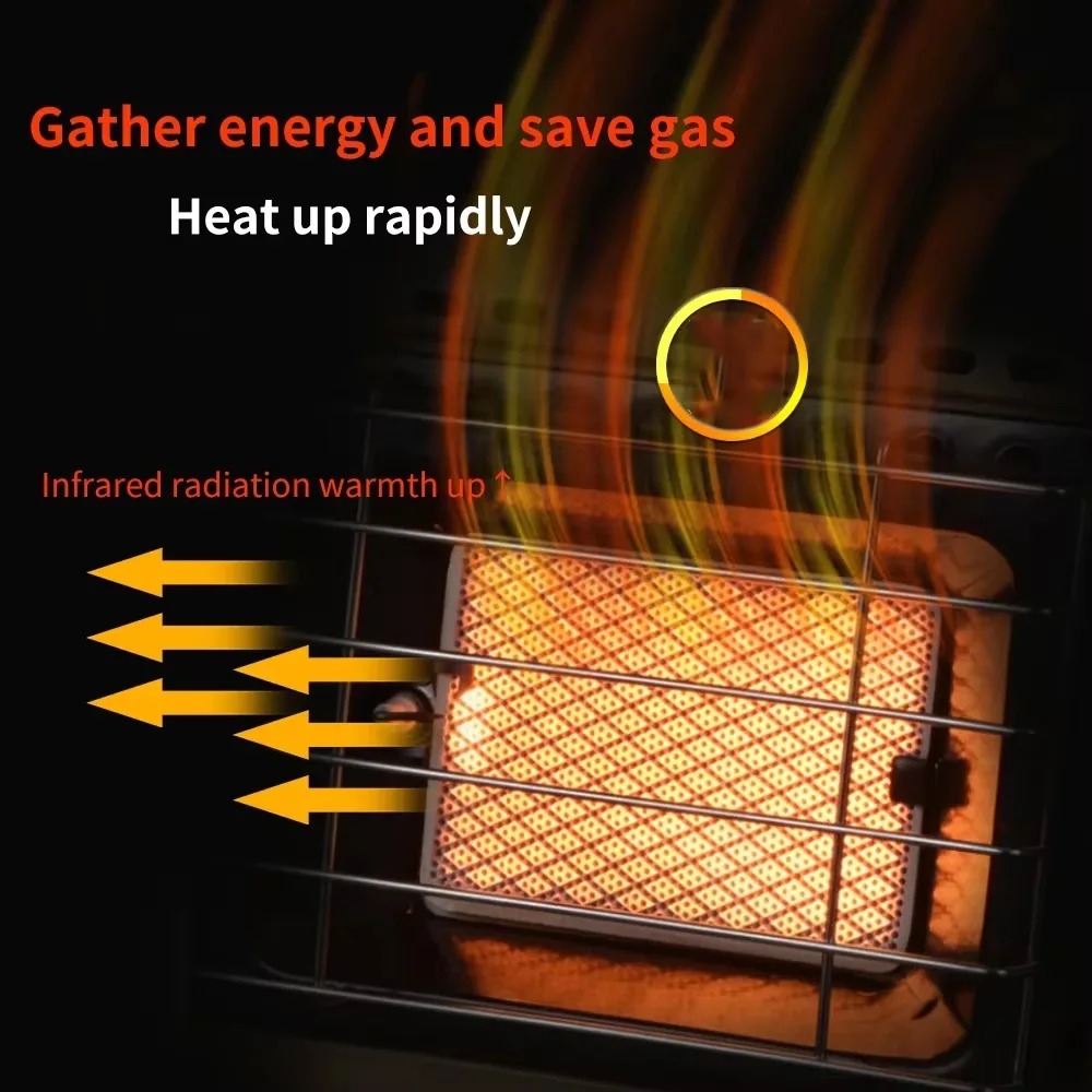 Przenośny piecyk gazowy 2 w 1  – Home Cooking Heater recenzja i cena