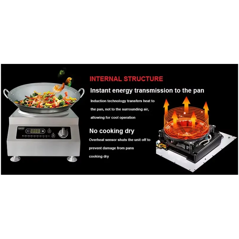 Przenośna elektryczna płyta in – Home Cooking Heater recenzja i cena